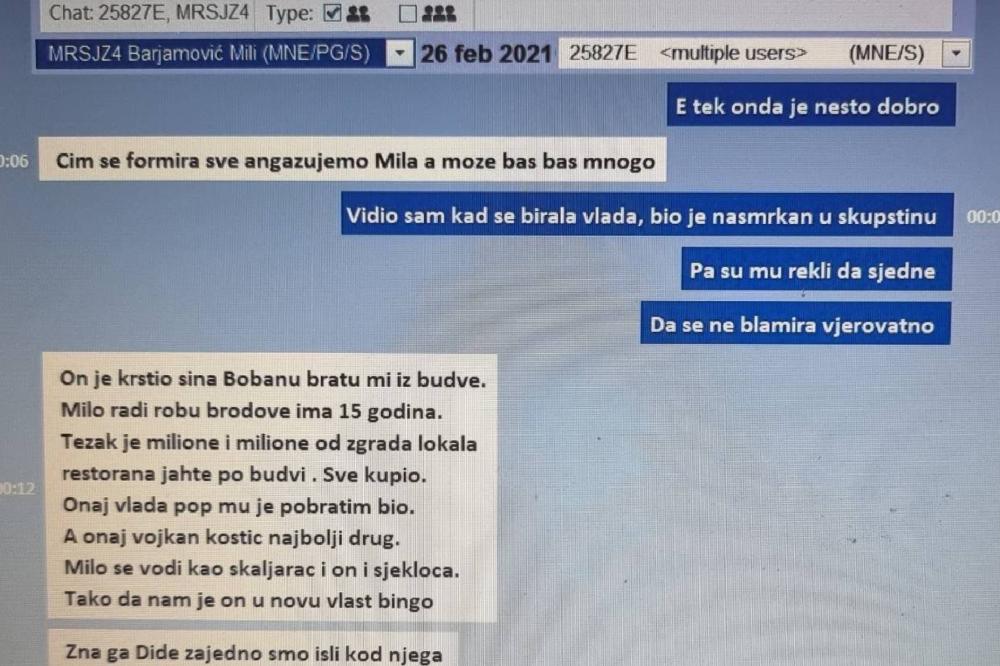 Pripadnici Kaljarskog Klana U Sky Ecc Aplikaciji Otkrivaju Veze Sa