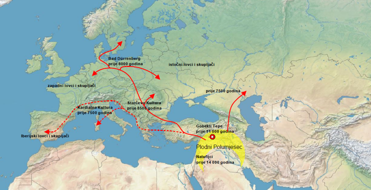 Migracijski procesi naših praistorijskih predaka