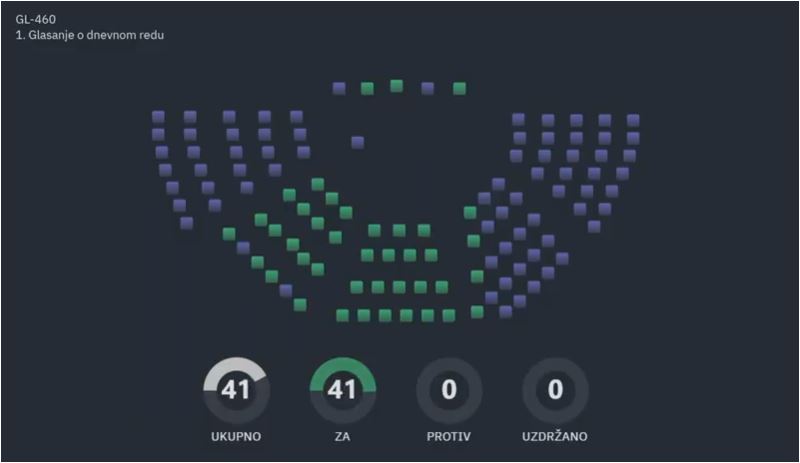 Ponovo usvojene izmjene Zakona o slobodi vjeroispovijesti