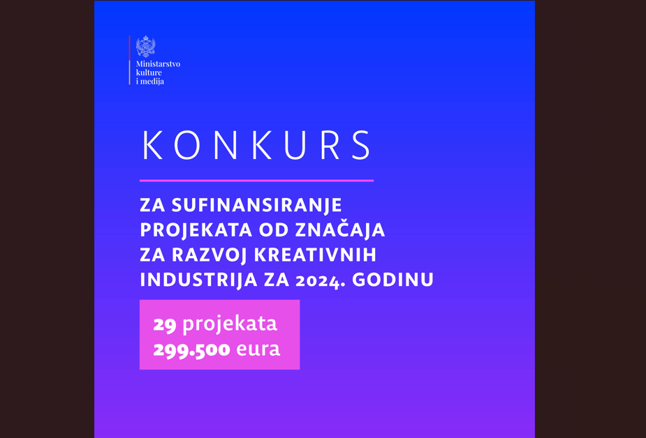 Ministarstvo kulture i medija će sa skoro 300 hiljada eura sufinansirati 29 projekata od značaja za razvoj kreativnih industrija