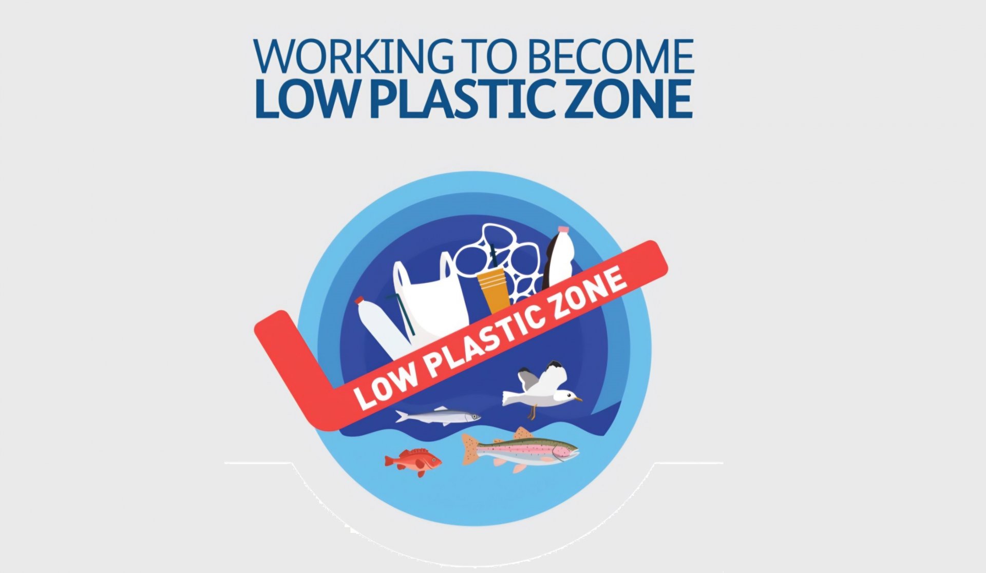 Green Home: Inicijativa „Low Plastic Zone“ uspješno realizovana, pridružilo se 750 HoReCa biznisa