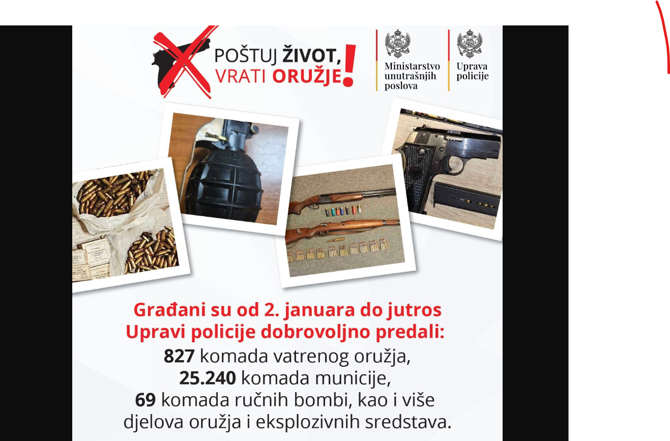 Građani od početka mjeseca predali 827 komada vatrenog oružja i preko 25 hiljada komada municije