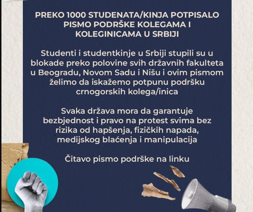 Preko hiljadu studenata iz Crne Gore podržalo kolege i koleginice u Srbiji