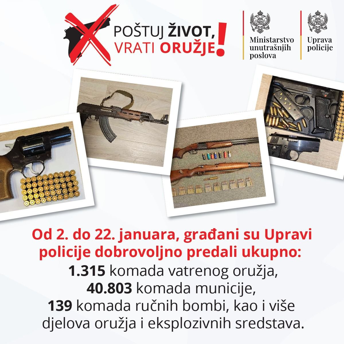 Građani su od početka januara policiji predali 40.803 komada municije i 1315 komada vatrenog oružja