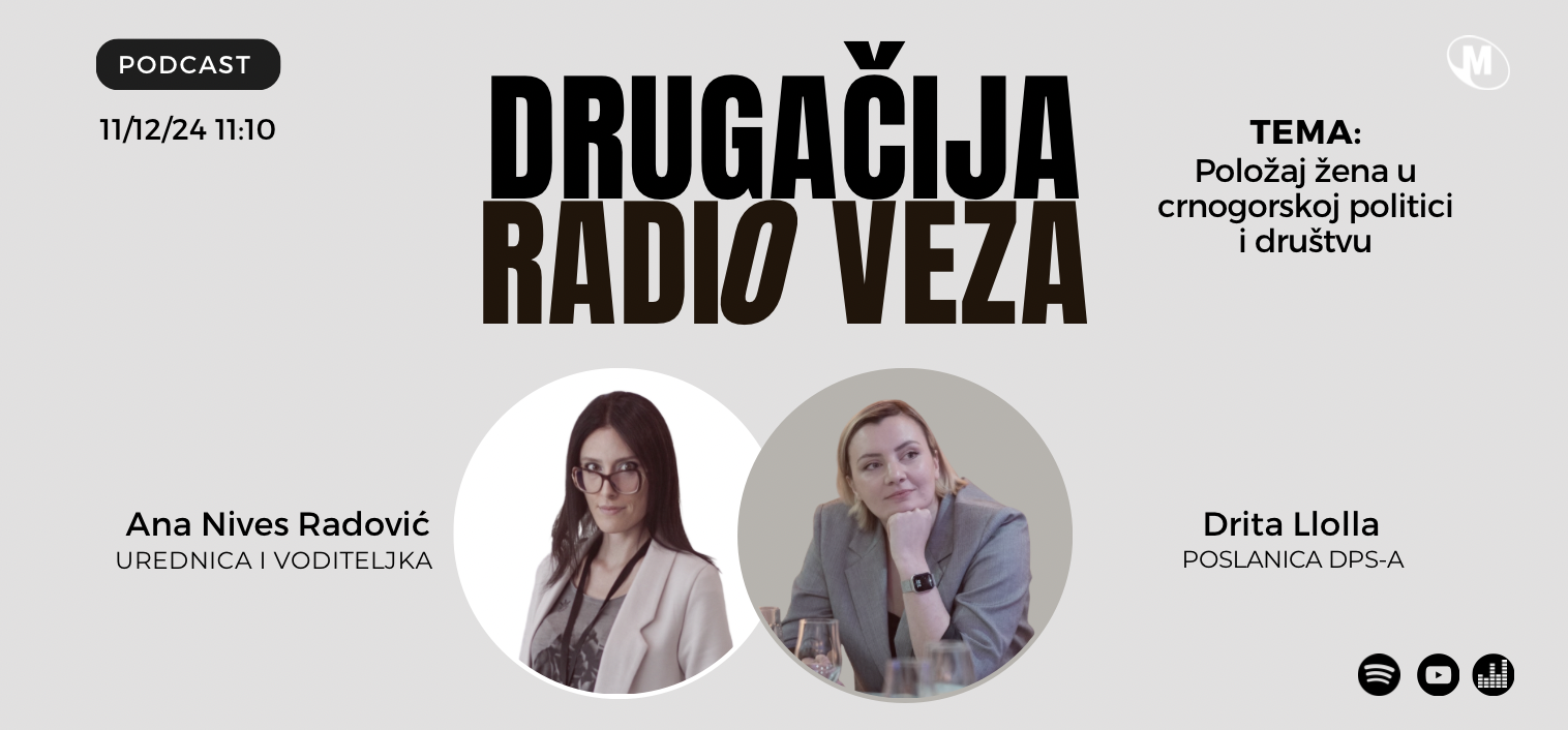 Gošća DRV Drita Llolla: Zašto je pogoršan položaj žena u crnogorskoj politici i društvu?