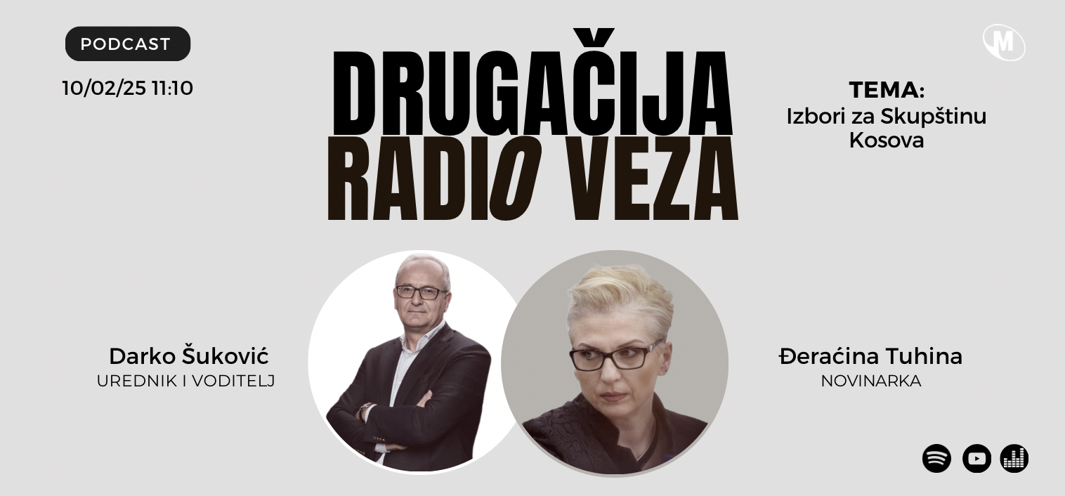 Đeraćina Tuhina u DRV: Izbori za Skupštinu Kosova