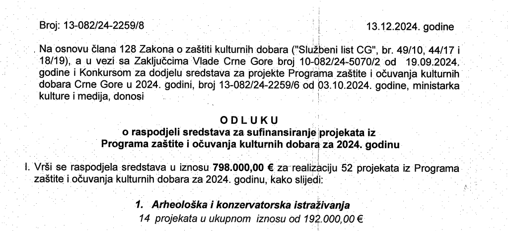 Eparhije SPC u Crnoj Gori dobile od države preko 200.000 eura preko konkursa Ministarstva kulture