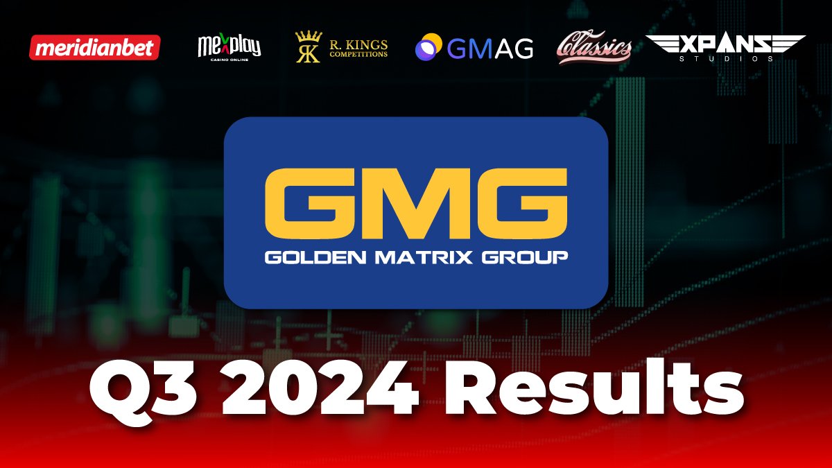 Rekordan rezultat i globalni rast Golden Matrix Group (GMGI) i Meridianbet u trećem kvartalu 2024.