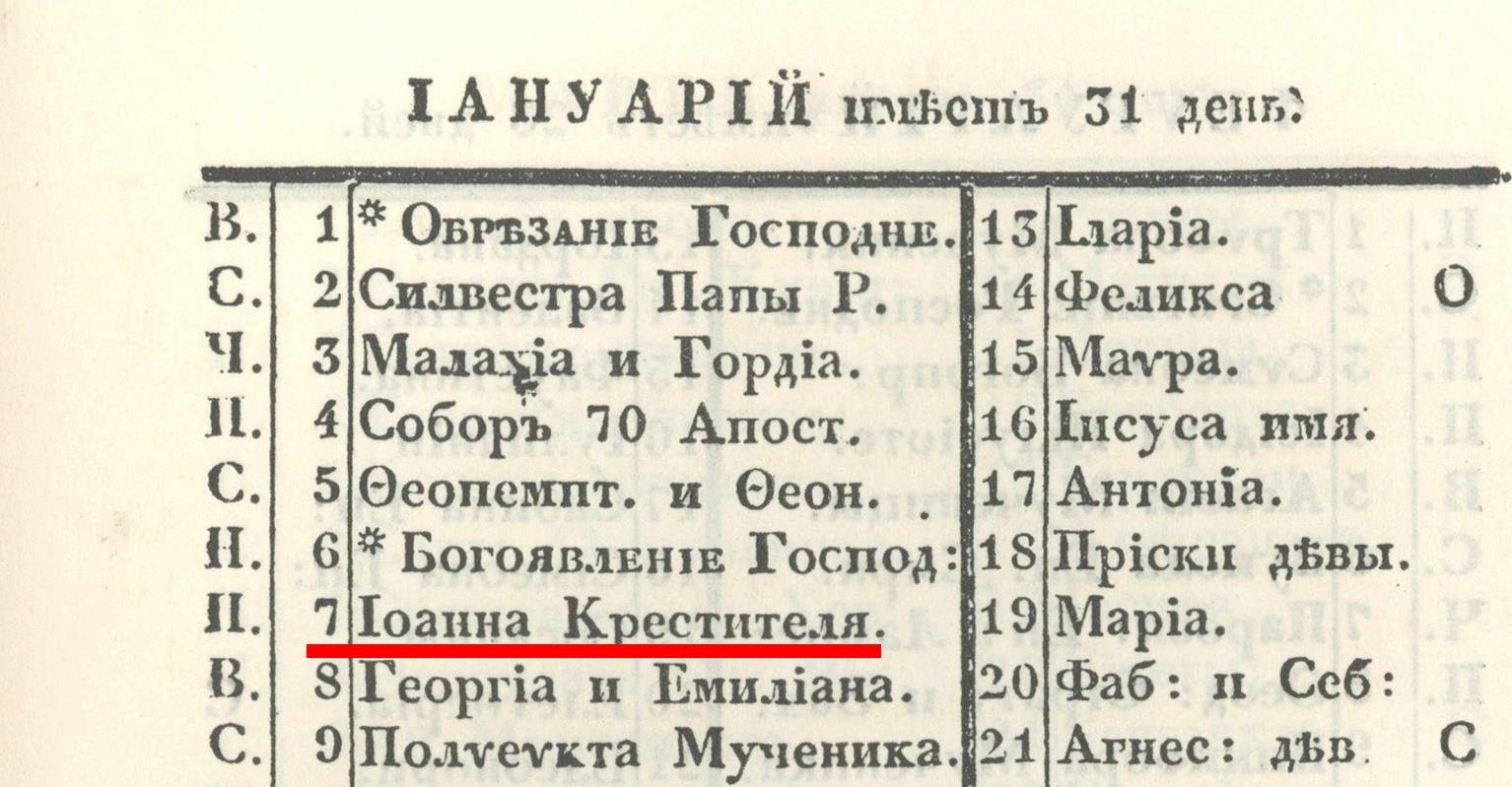 Naši prađedovi, pravoslavni Crnogorci, 7. jaunuara slavili Jovana Krstitelja, a ne „sedmojanuarski Božić” - na slici dio iz crkvenoga kalendara (Пасхалiя) za 1835. godinu, objavljeno u „Грлици - календару црногорскоме” sa blagoslovom Petra II Petrovića-Njegoša, autokefalnog vladike Mitropolije cetinjske - Crnogorske pravoslavne crkve